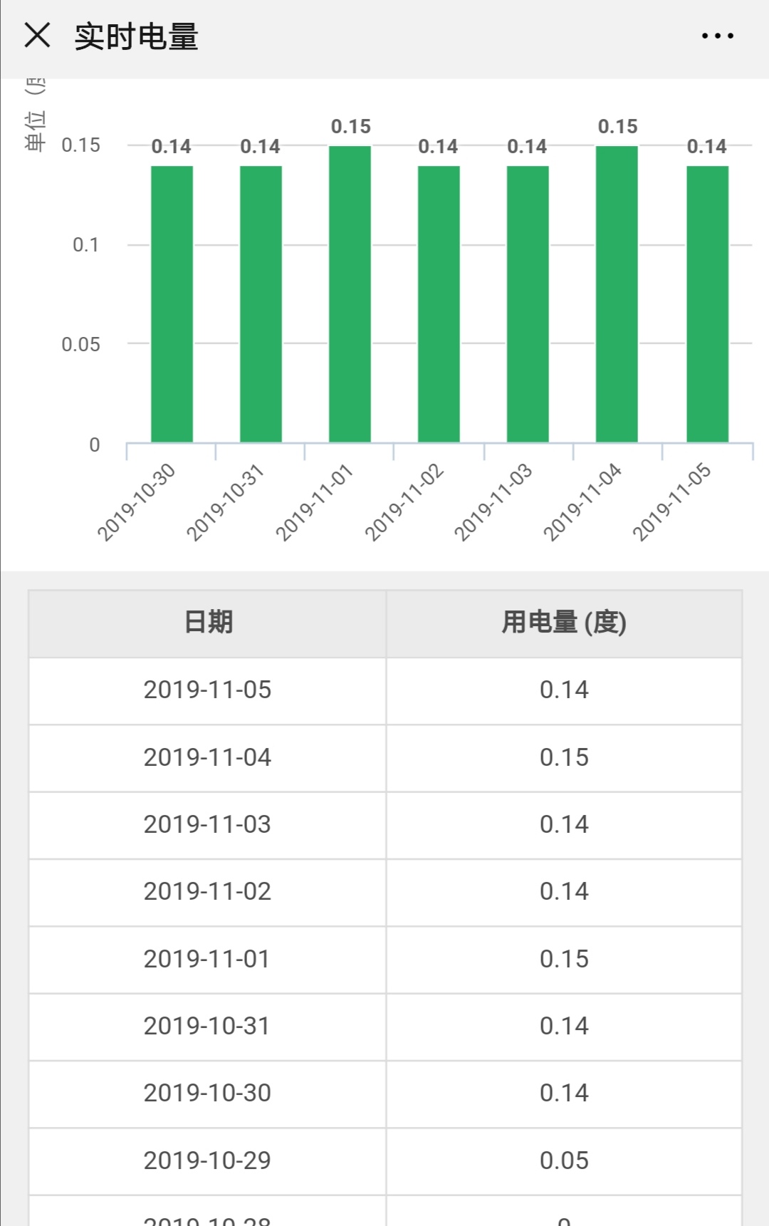 不可思议的圣剑