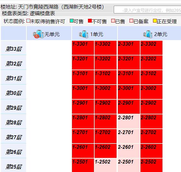 西湖新天地不可售.jpg